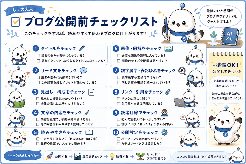 ブログ記事を公開する前に確認したい10項目のチェックリスト図解